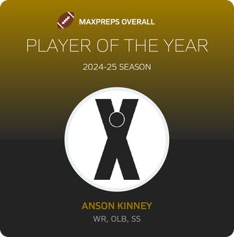 Players of the Year