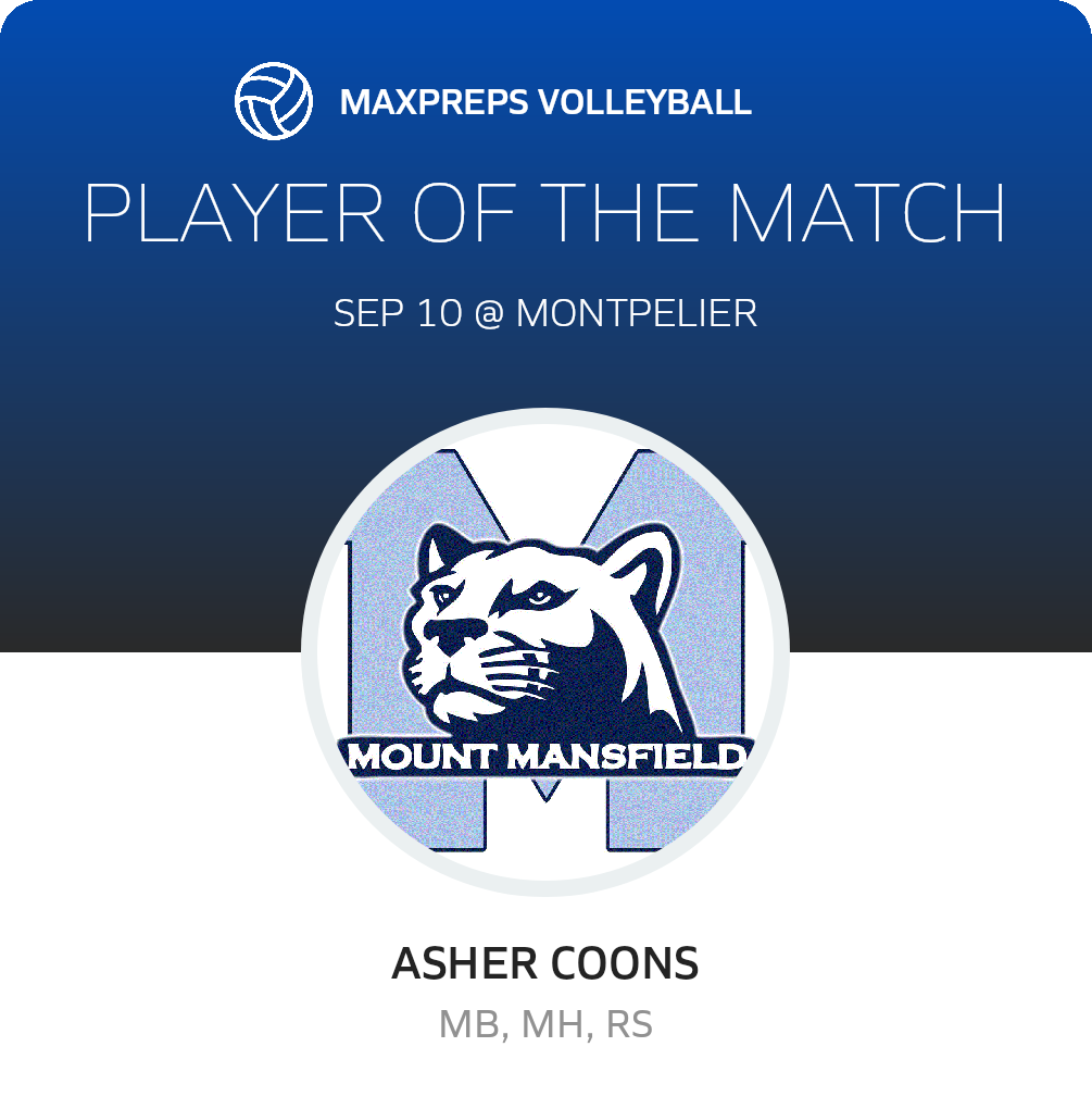 Player of the Match