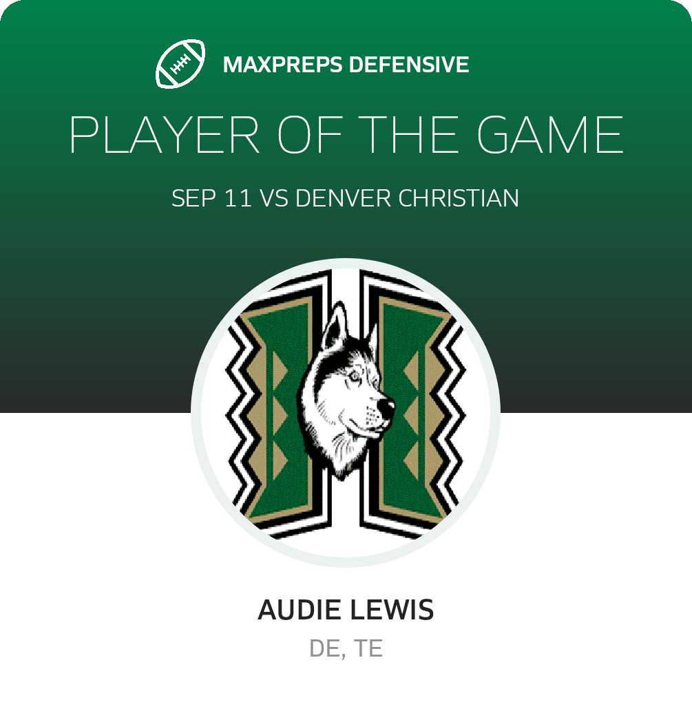 Players of the Game