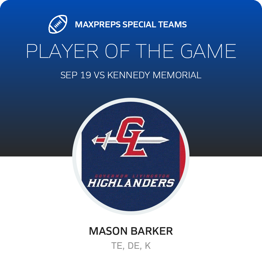 Players of the Game