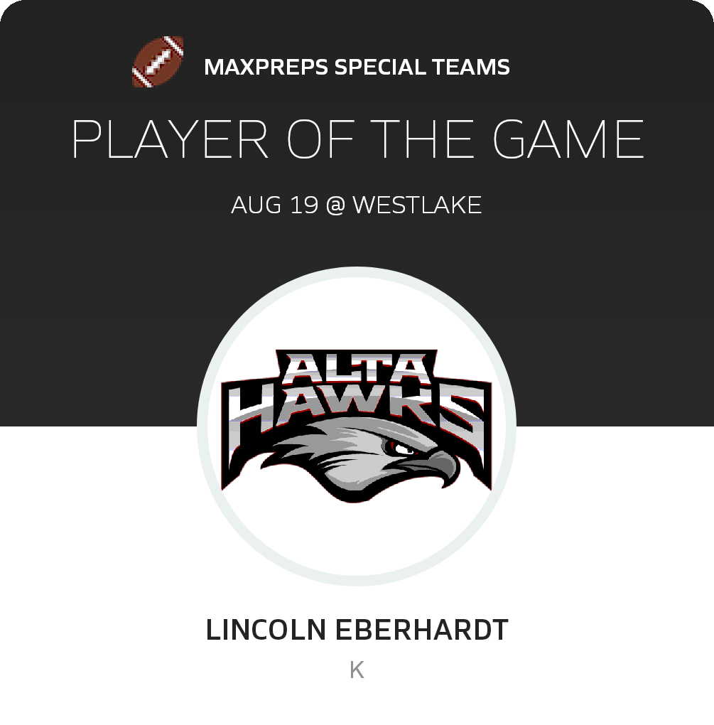 Player of the Game