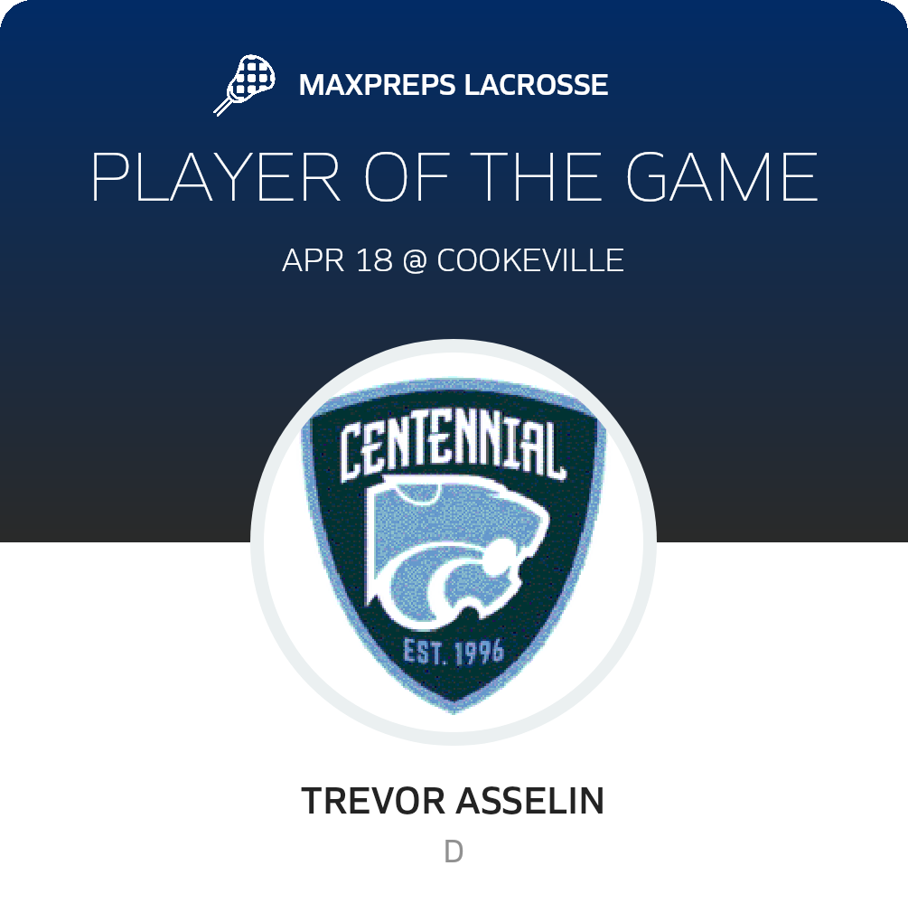 Player of the Game