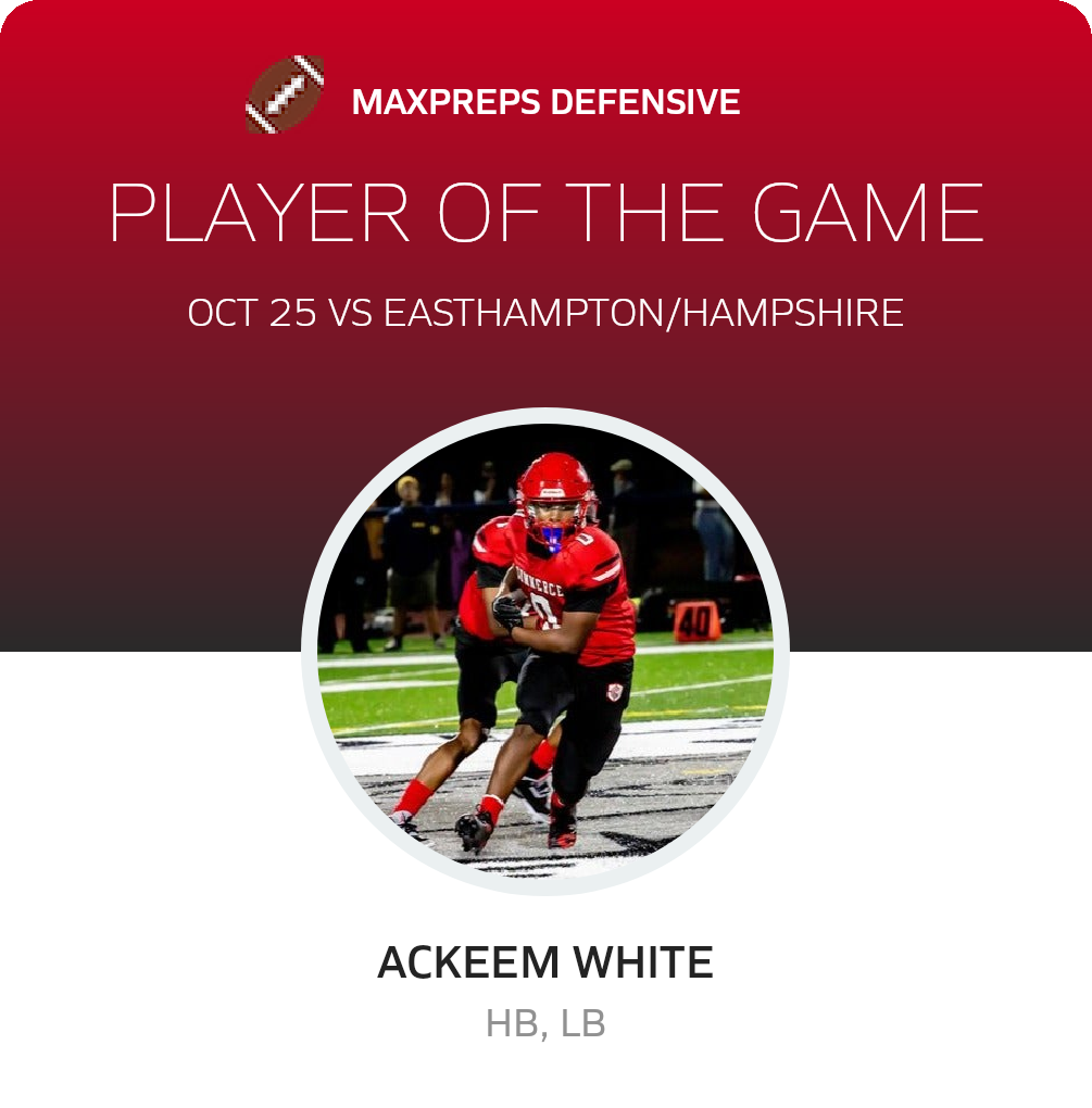 Player of the Game