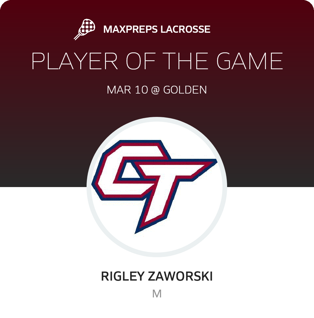 Player of the Game