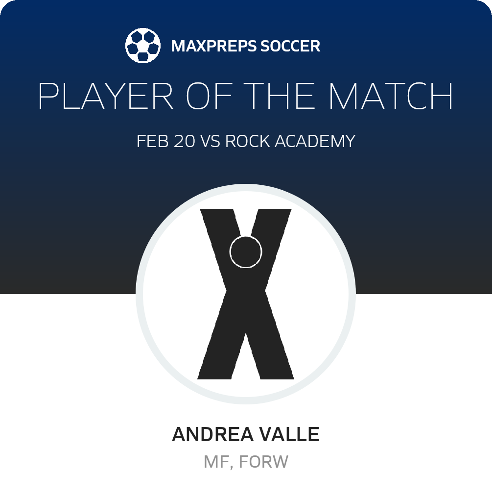 Player of the Match