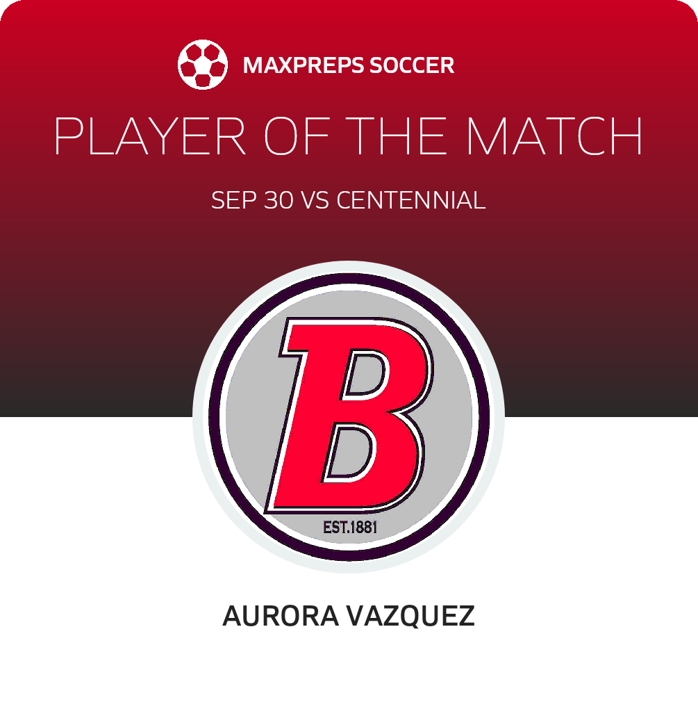Player of the Match