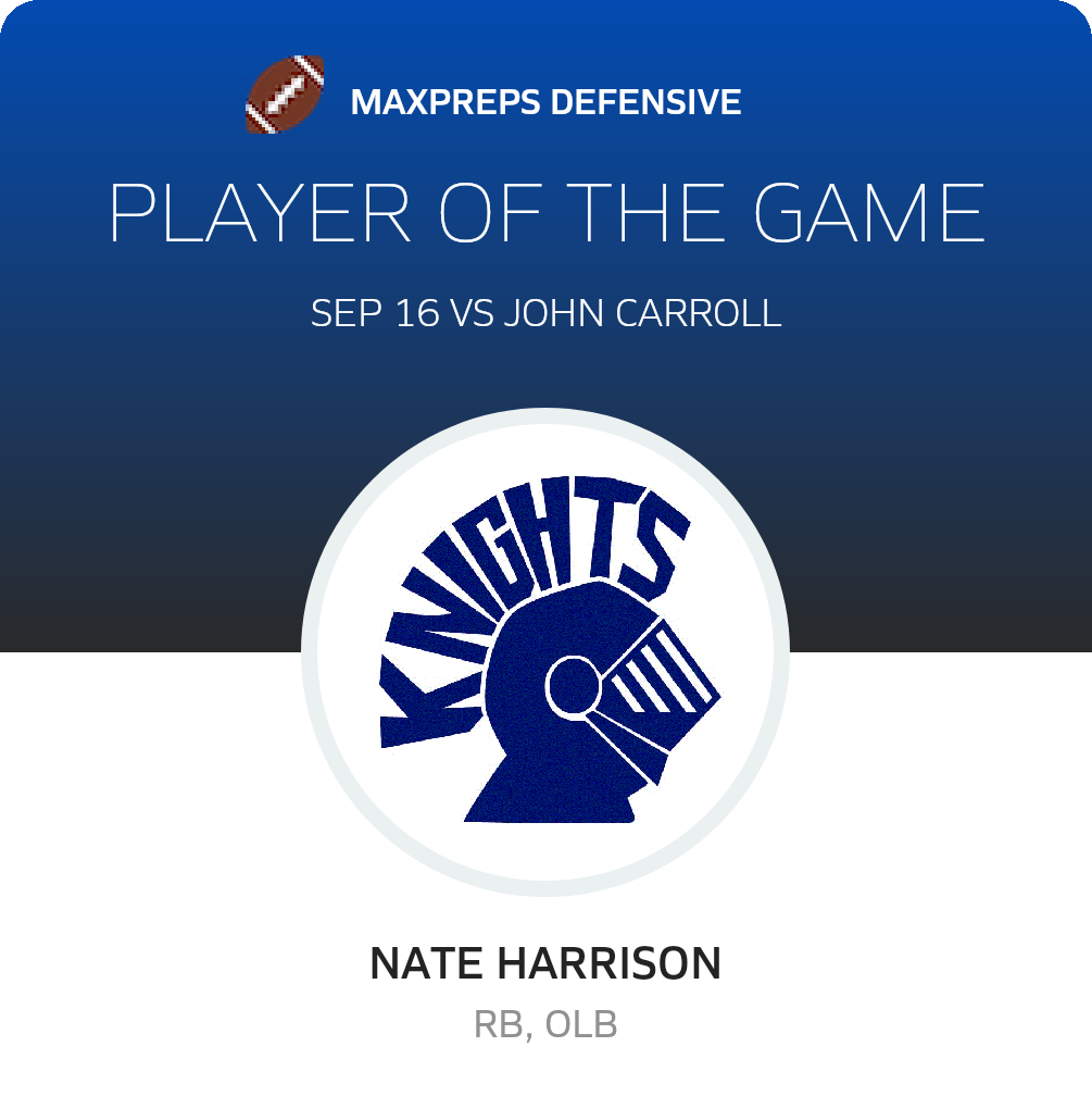 Player of the Game