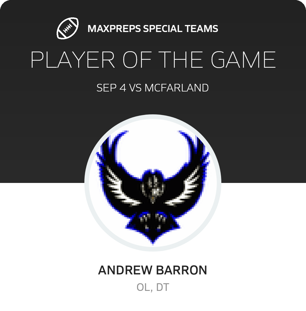 Players of the Game