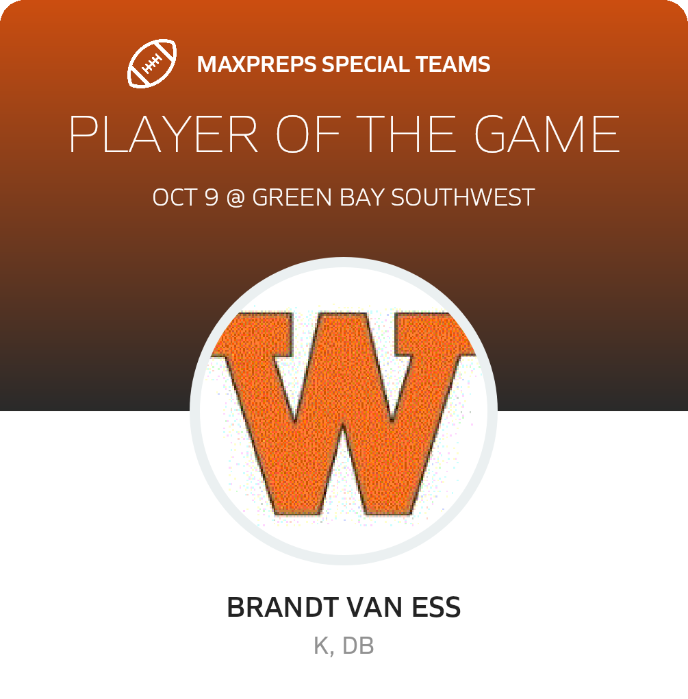 Players of the Game