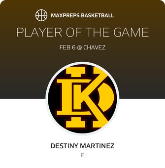 Player of the Game
