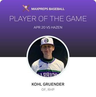 Player of the Game