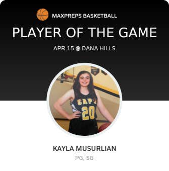 Player of the Game