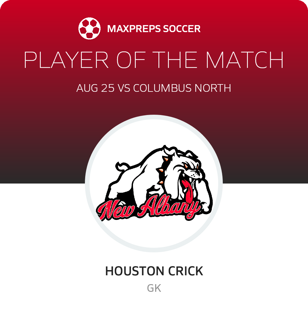 Player of the Match