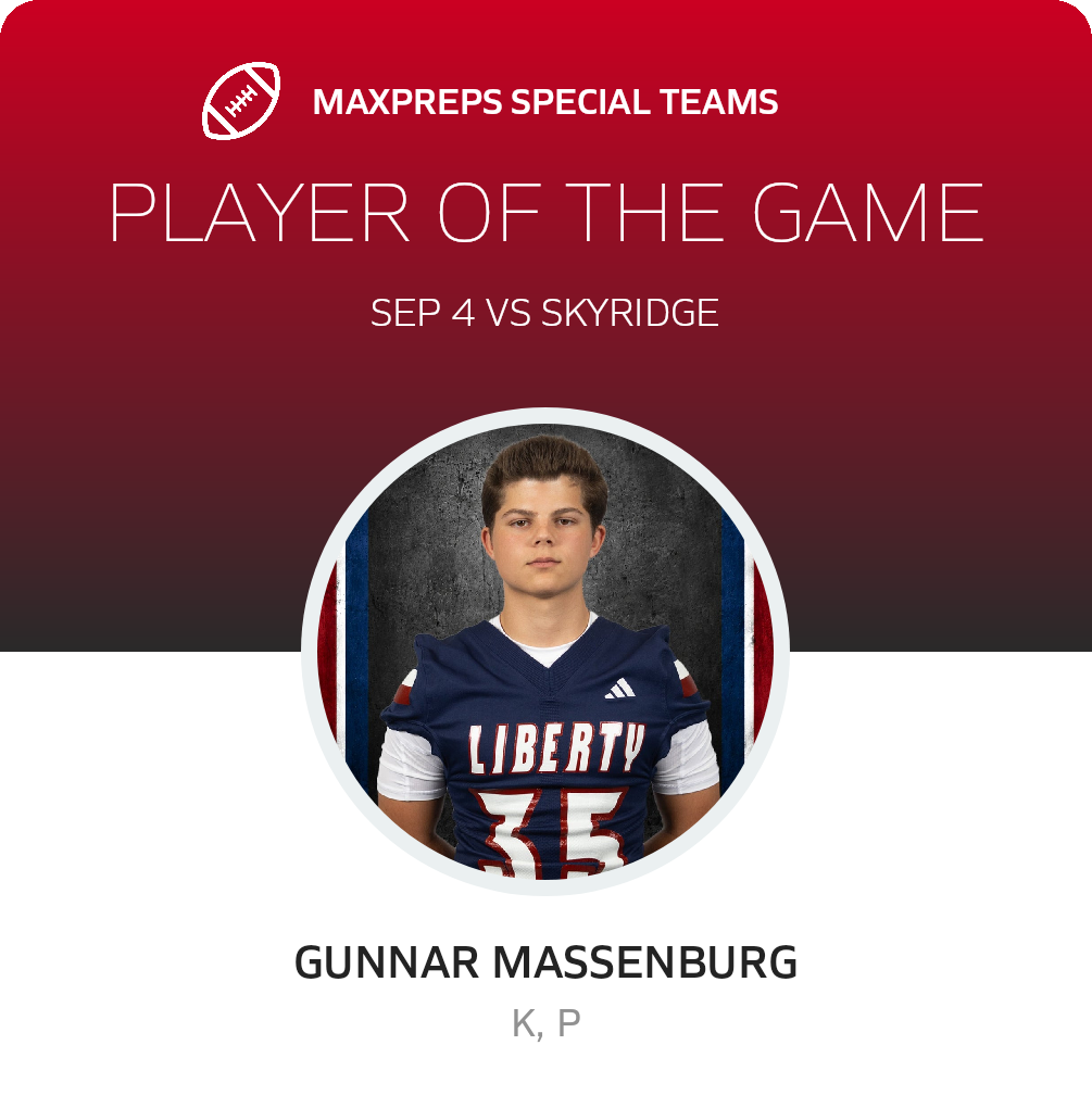 Players of the Game