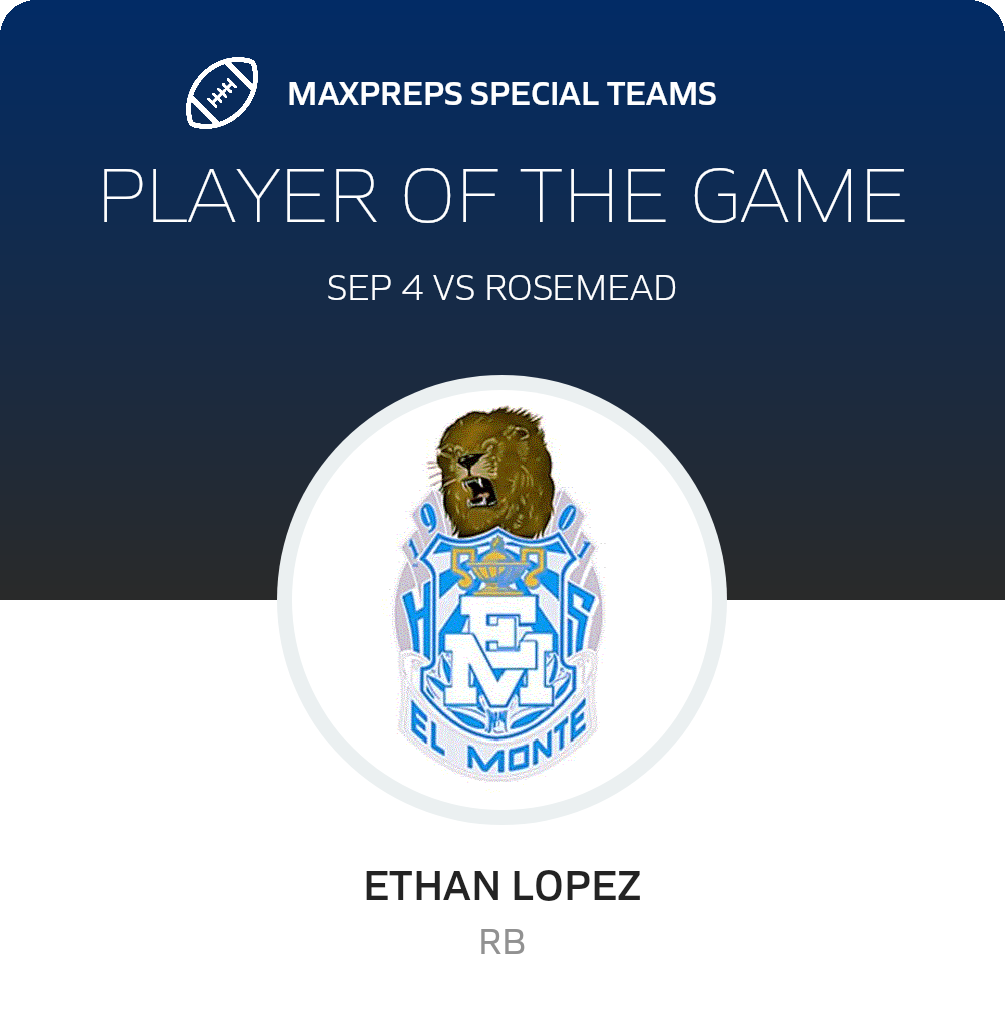 Players of the Game