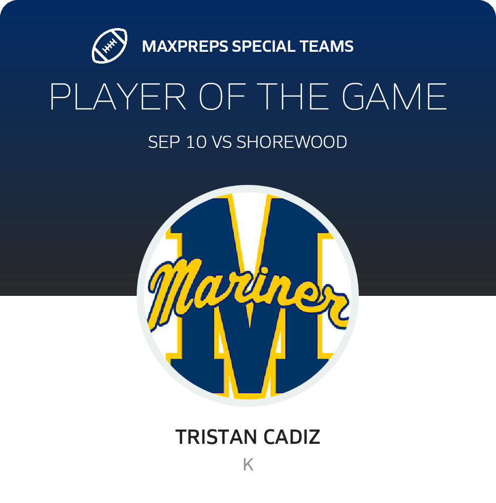Players of the Game