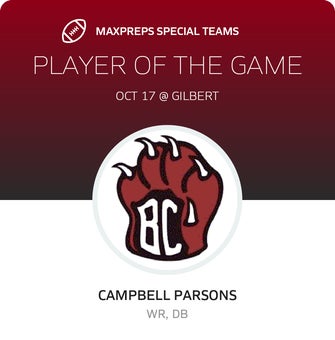 Players of the Game