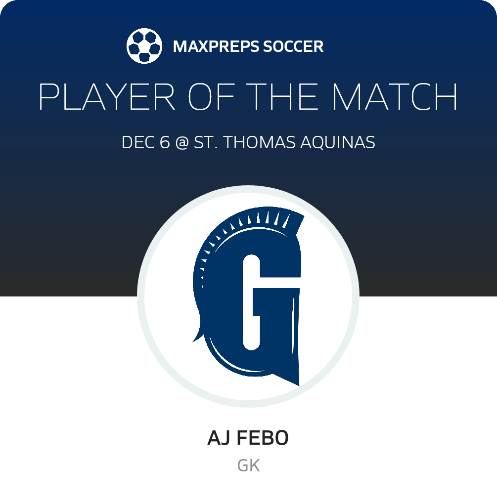 Player of the Match