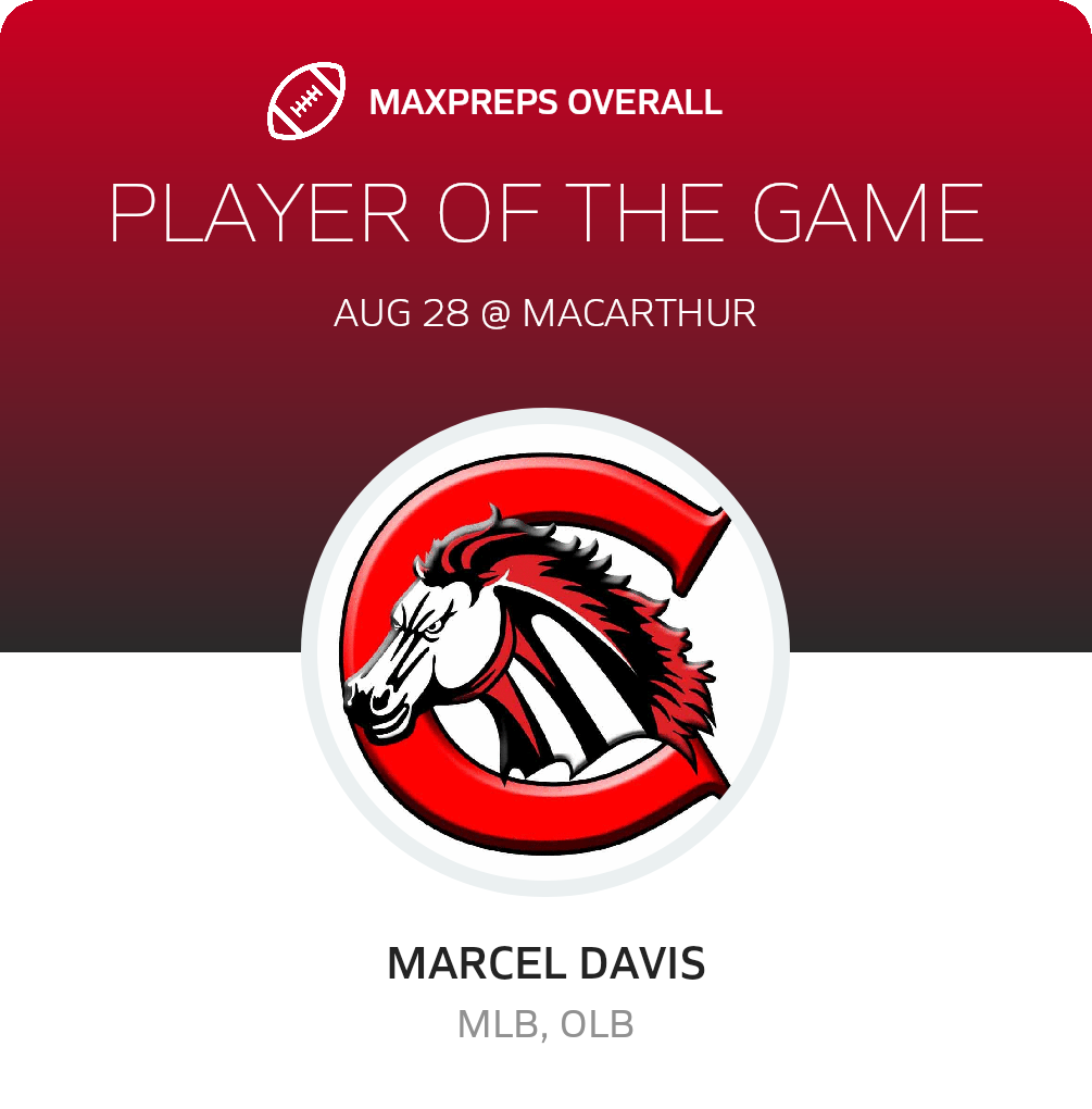 Players of the Game