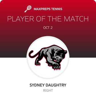 Player of the Match