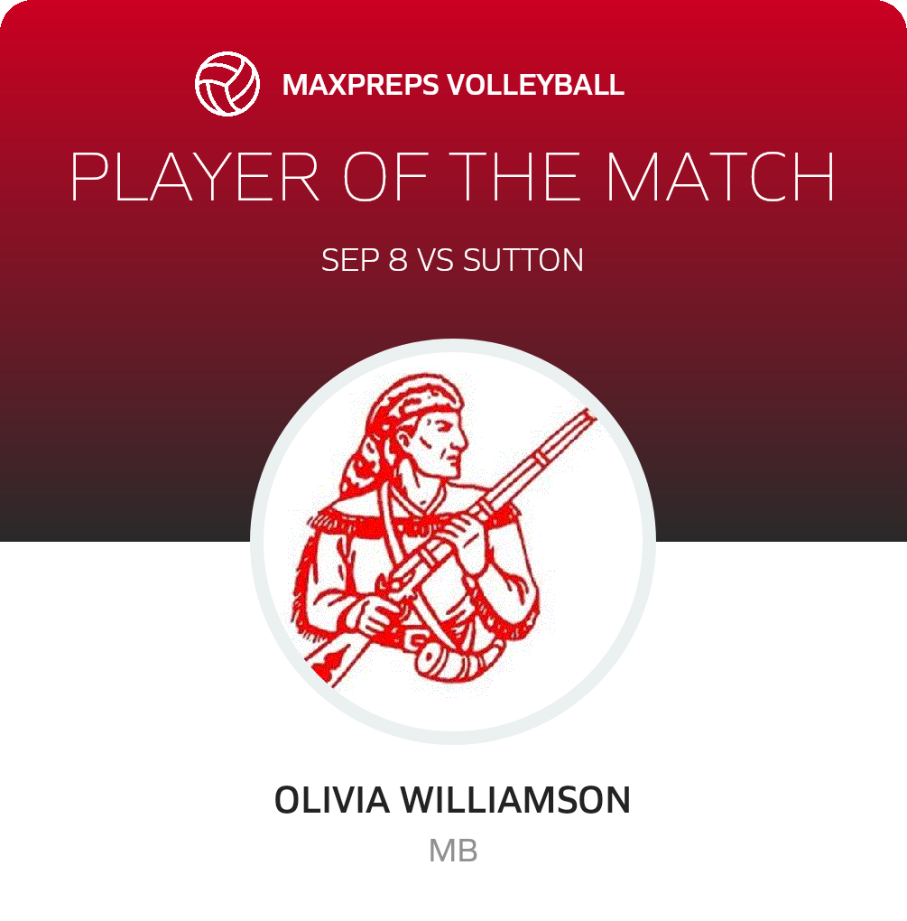 #8 Olivia Williamson Player of the Game badge