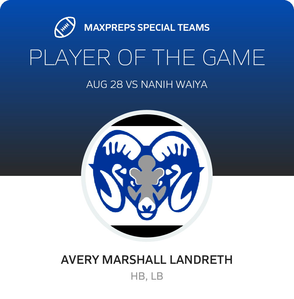 Players of the Game