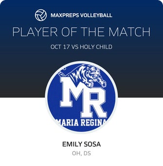 Player of the Match