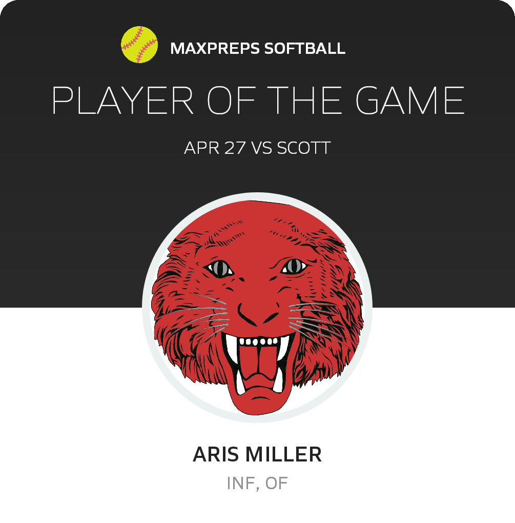 #13 Aris Miller Player of the Game badge