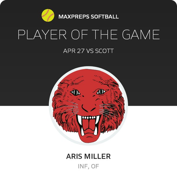 #13 Aris Miller Player of the Game badge