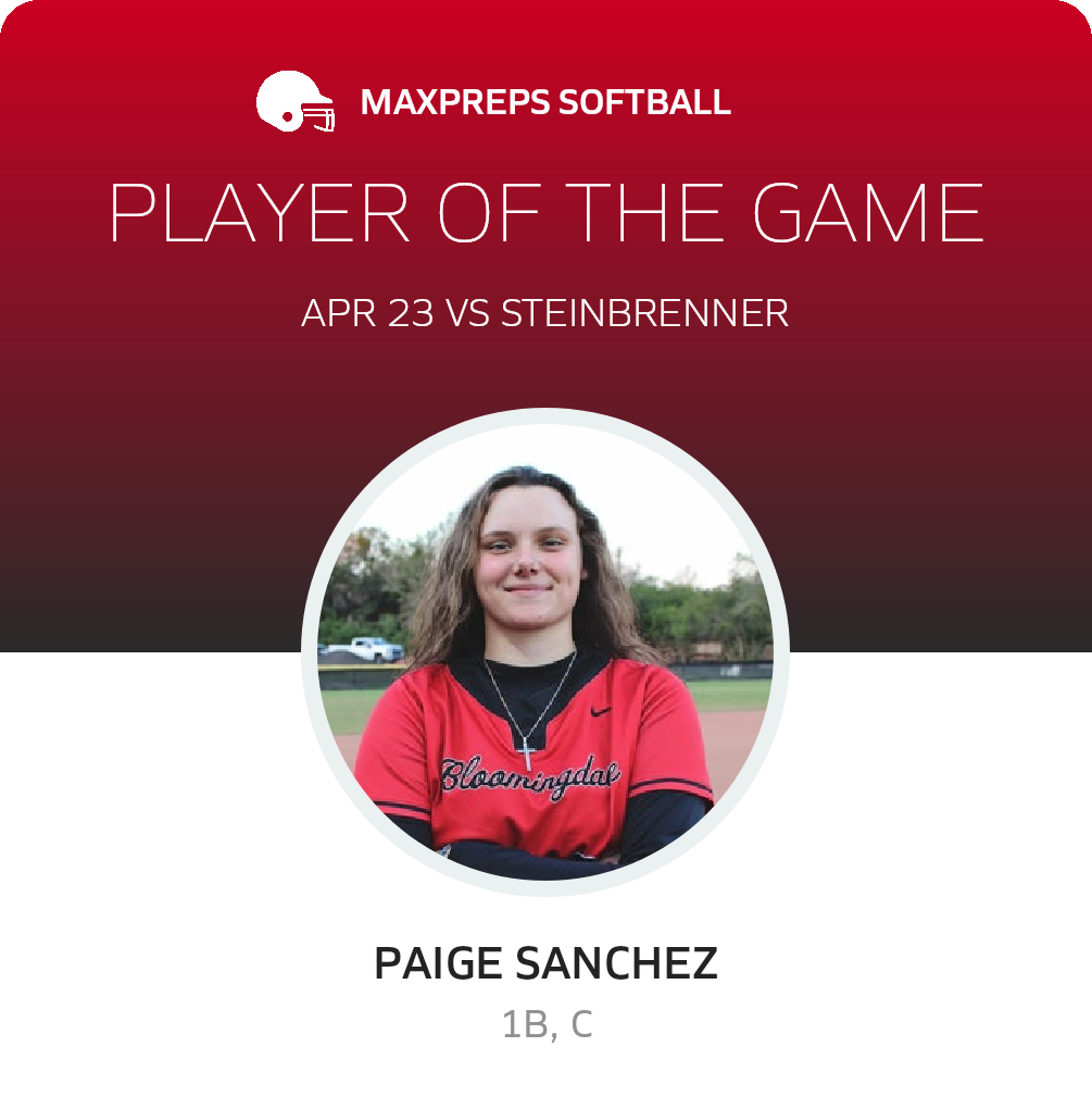 Player of the Game
