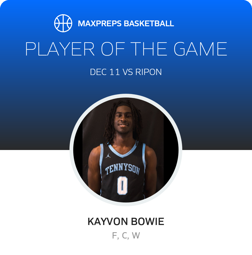 Player of the Game