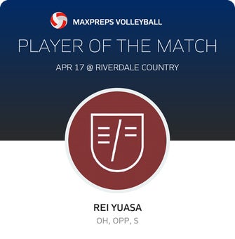 Player of the Match