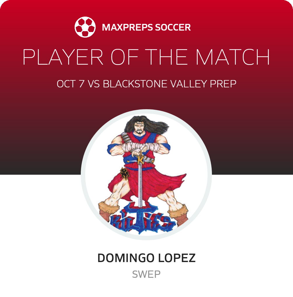 Player of the Match
