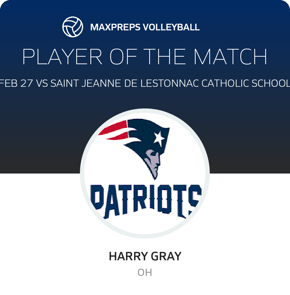 Player of the Game