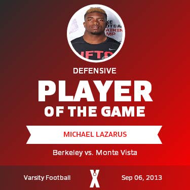 Player of the Game