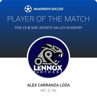 Player of the Match