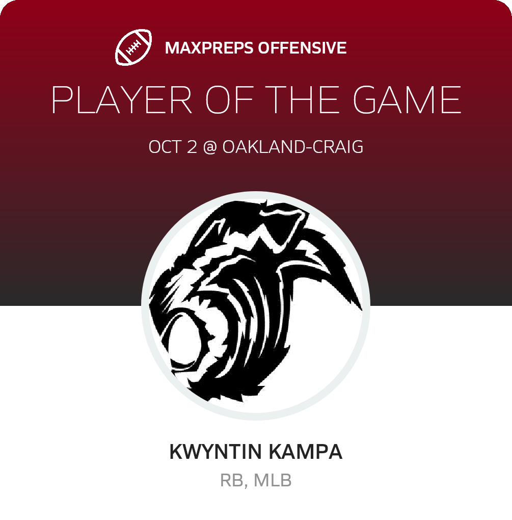 Players of the Game