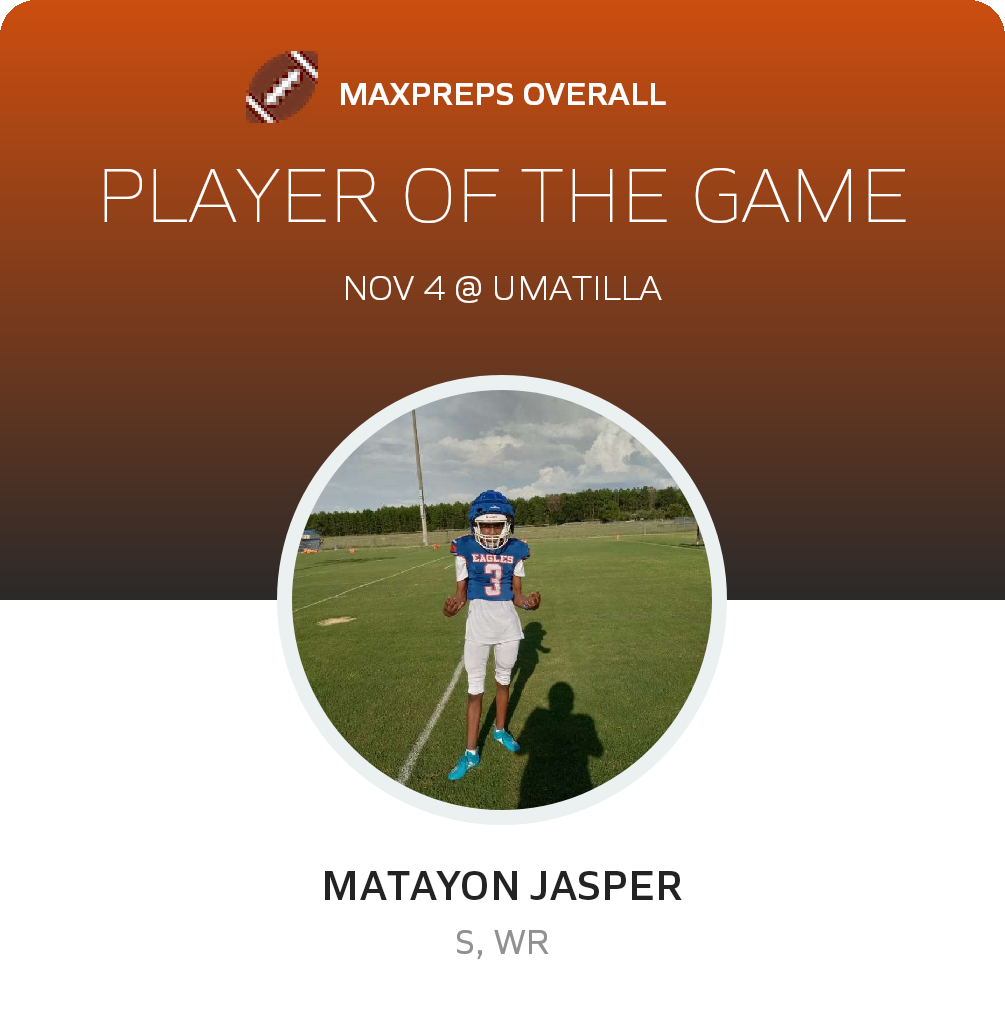 Player of the Game