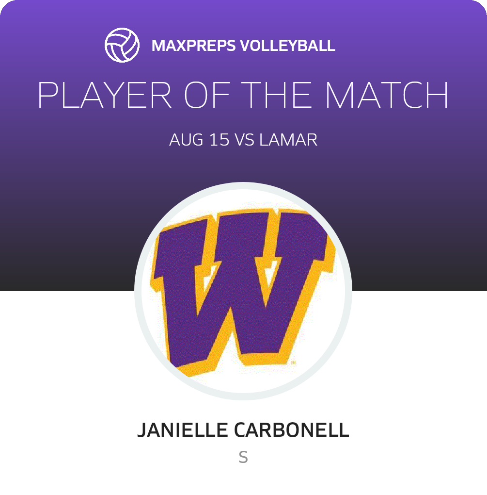 Player of the Match