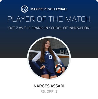 Player of the Match