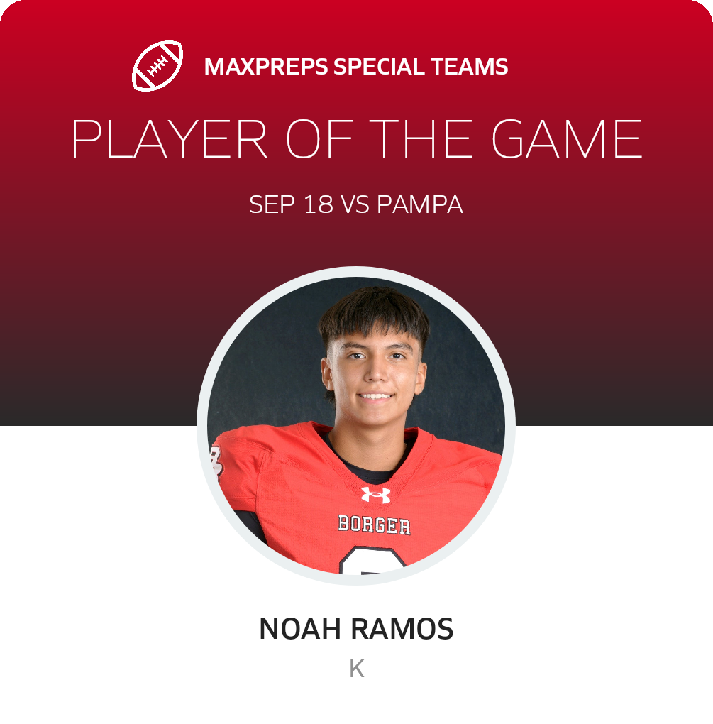 Players of the Game