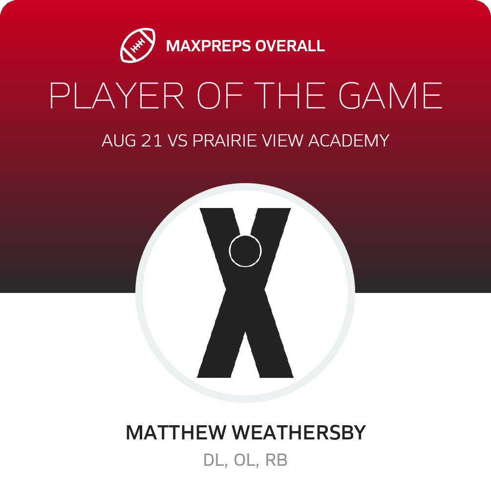 Players of the Game