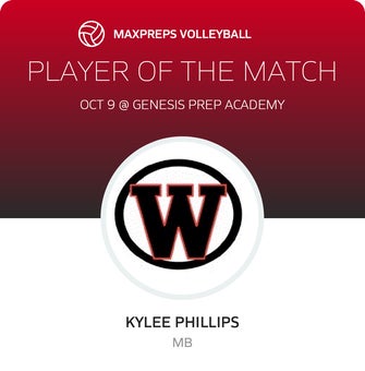 Player of the Match