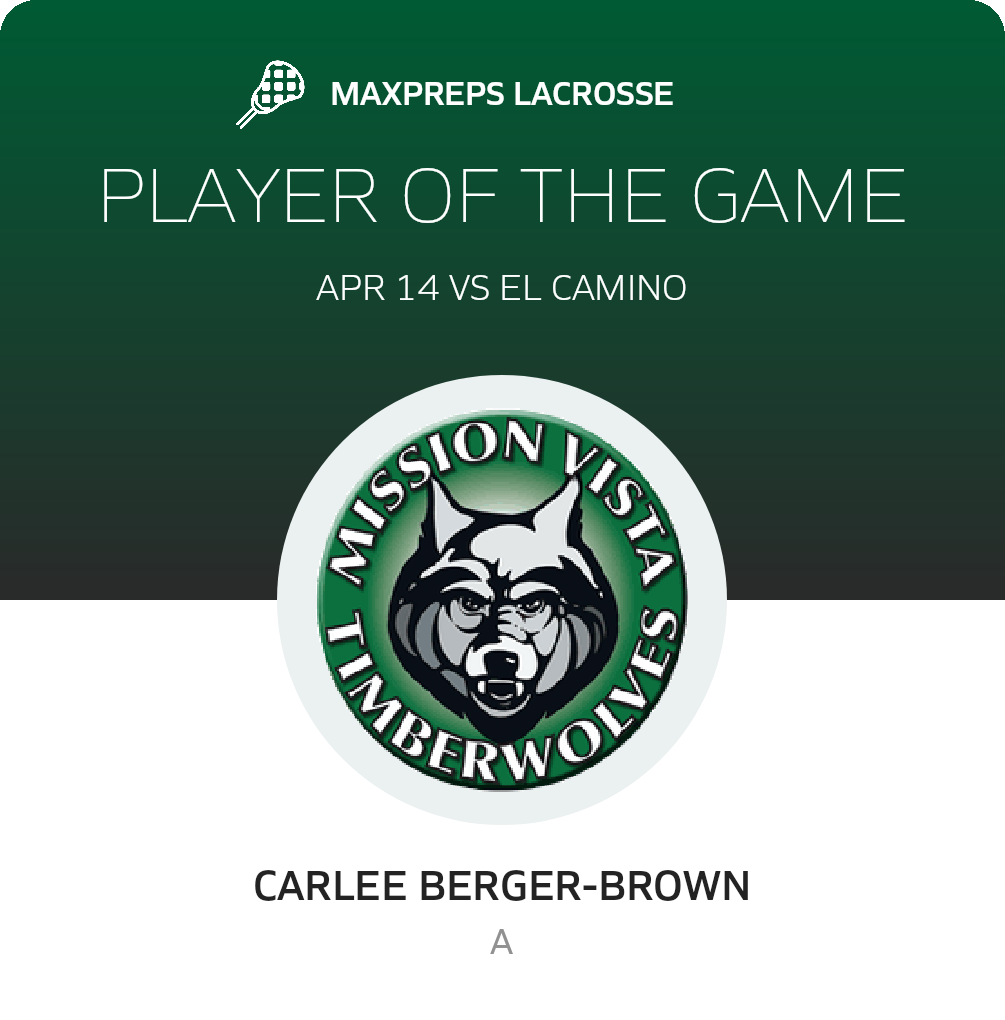Player of the Game