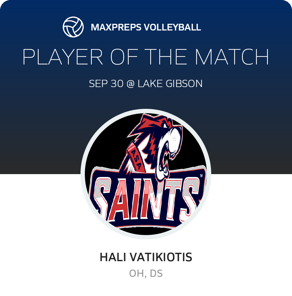 Player of the Match