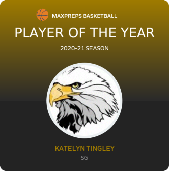 Player of the Year
