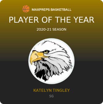 Player of the Year
