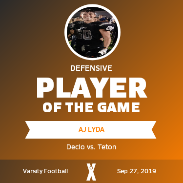 Player of the Game
