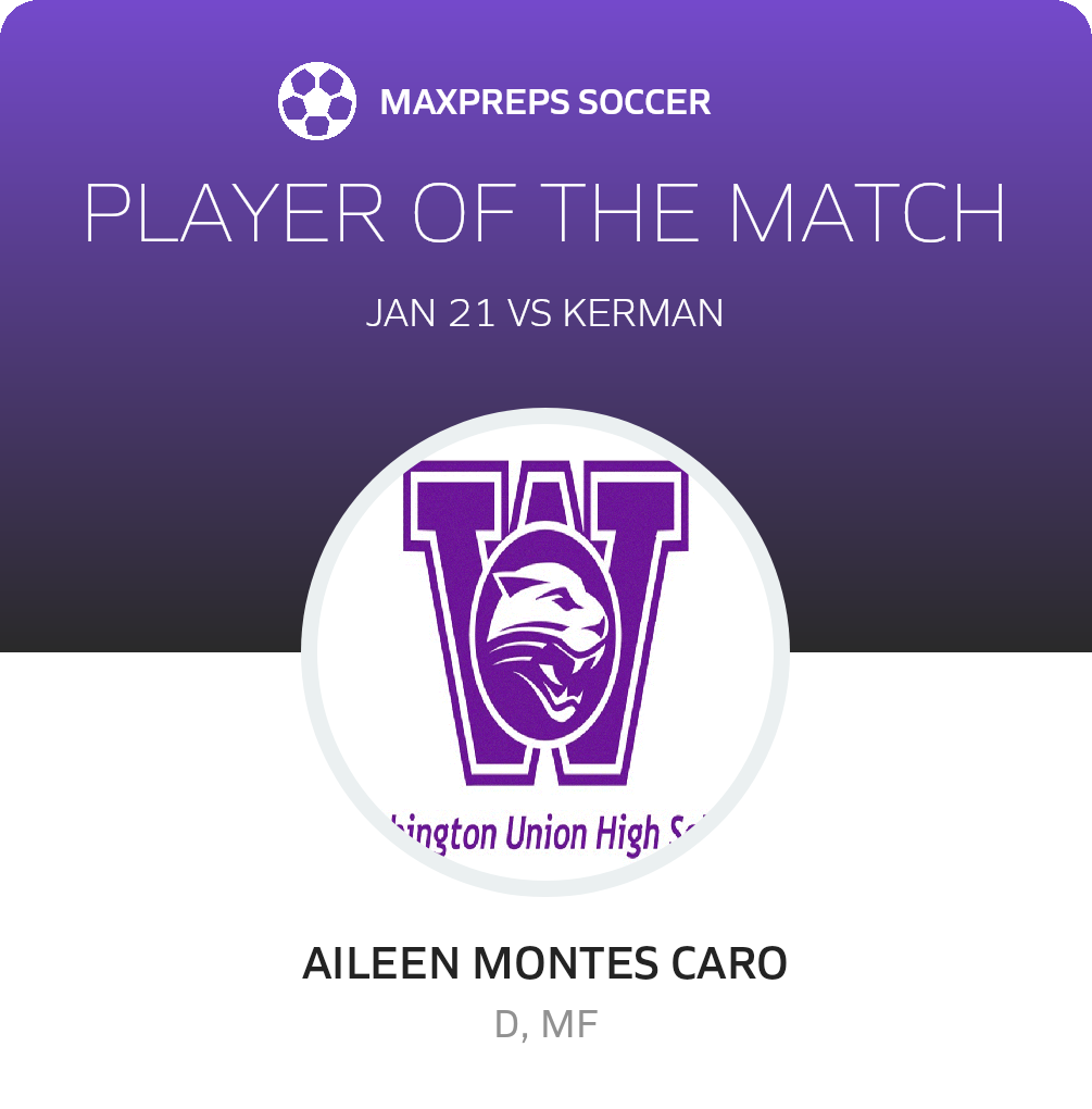 Player of the Match
