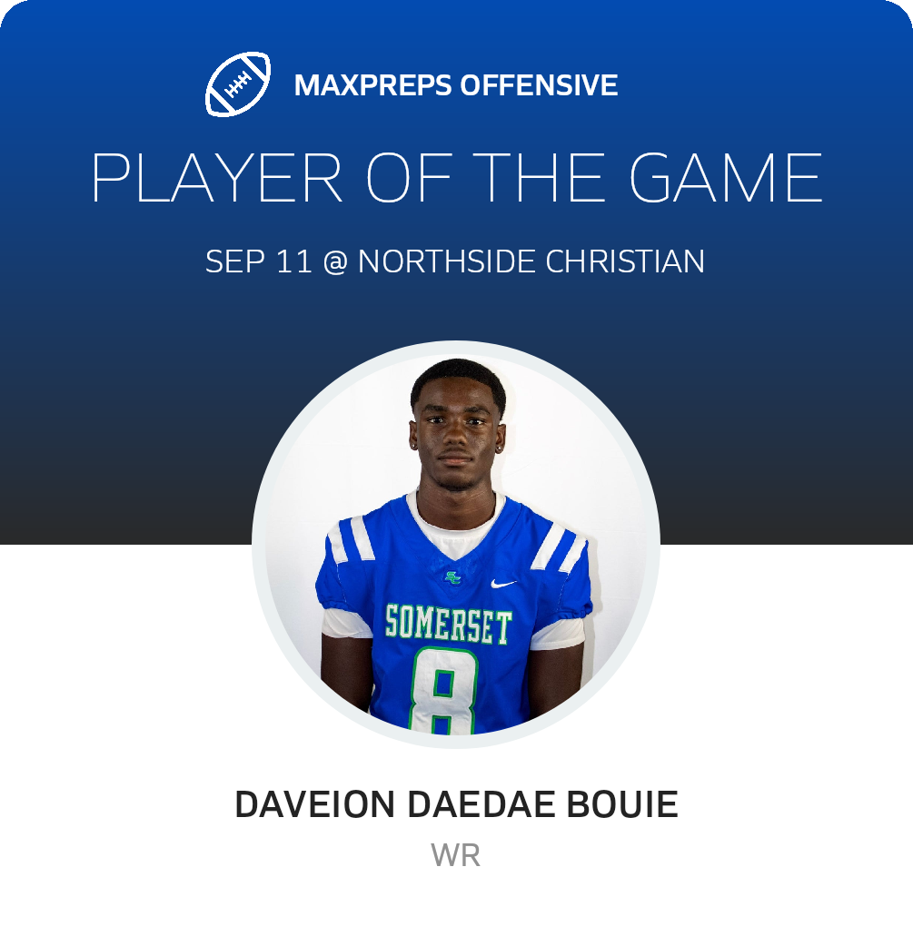 Players of the Game